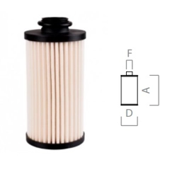 vendita online Cartuccia ricambio per filtro gasolio f00611b00 Distributori pompe carburante Piusi